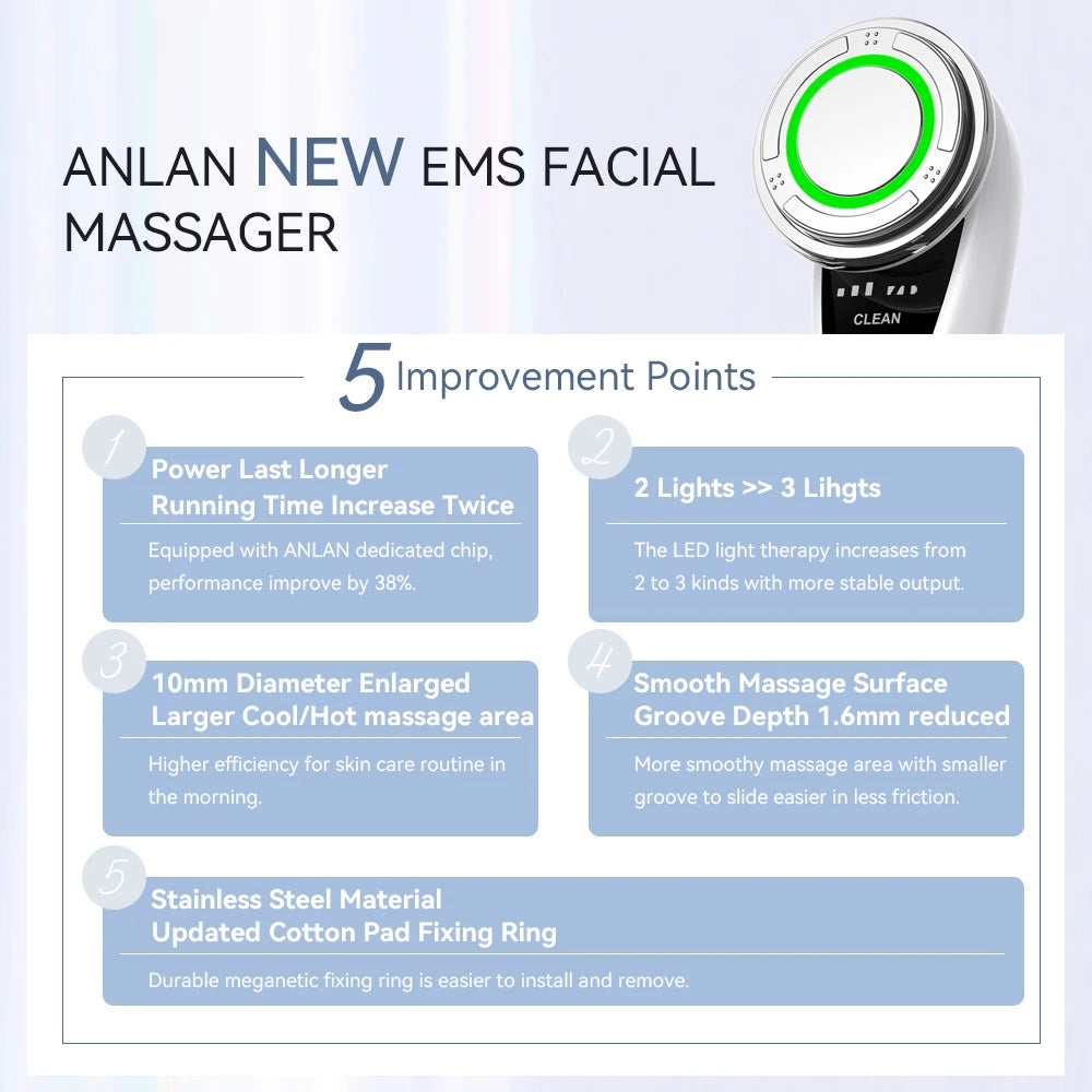 ANLAN EMS masseur Facial Pro Massage de Lifting du visage