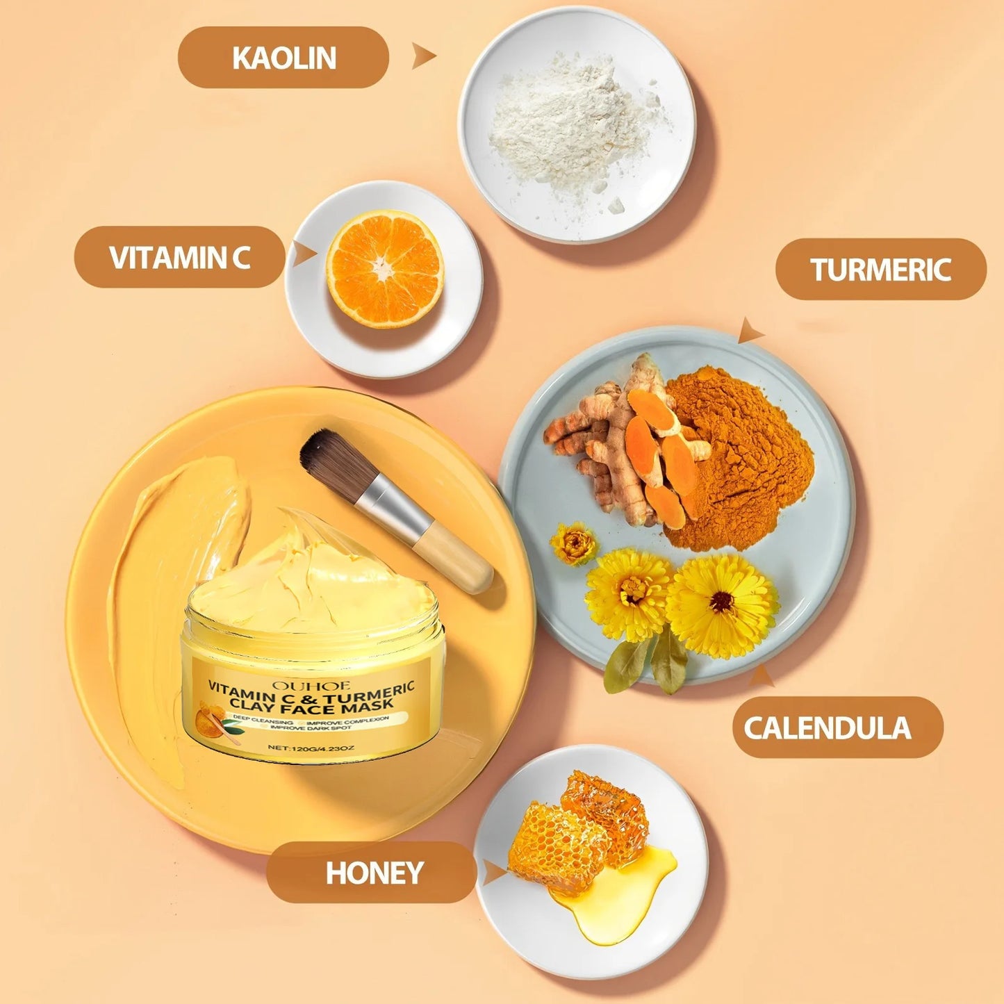 Masque à l'argile au curcuma et à la vitamine C